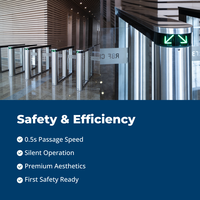 Failsafe Mode Urgence Couloir rapide pour ERP