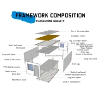 Maison Préfabriquée Pliable MZ ECO à Installation Rapide en 15 Minutes, Bureau de Chantier, Micro-Maison, Conteneur de Camping
