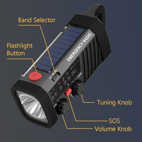 Radio de survie ultra-légère à manivelle avec sortie USB et panneau solaire efficace pour les situations d'urgence