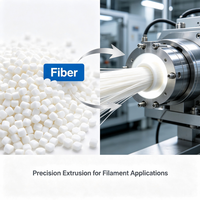 Granulés de PBT de qualité fibre, granulés de polybutylène téréphtalate de qualité filament pour poils de brosse et filaments de brosse à dents