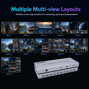 Commutateur HDMI multiviewer 9 ports 9x1 4K 30Hz avec RS232, contrôleur multi-affichage - Product Image 2