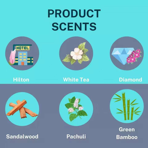 2025 bán chạy nhất xe điện làm mát không khí siêu âm tự động phun xe tinh dầu Vent Clip khuếch tán hương thơm - Product Image 5