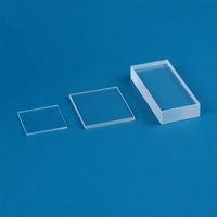 Plaque de verre de quartz ronde, épaisseur 1-10 mm, carrée, transparente, anti-UV, en verre de quartz JGS2