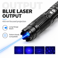 Modulo Laser Blu ZhonNa 450nm, Puntatore Ricaricabile USB, Attrezzatura Laser per Esterni, Parti di Sicurezza, Avvertimento: Non Mirare mai il Laser negli Occhi