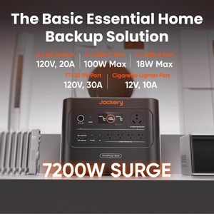 สถานีไฟฟ้าพกพา Jackery Home Power รุ่น 3072Wh เครื่องกำเนิดพลังงานแสงอาทิตย์ 2200W 3600W AC/7200W Surge สำหรับขายส่งในสหรัฐอเมริกา/ออสเตรเลีย - Product Image 5