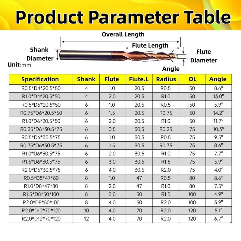 50-120 mm(1.97-4.72in)