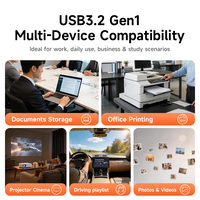 Kustomisasi Grosir Kapasitas Besar 256GB USB 3.0 Drive Pen Drive Flash Drive untuk PC, Laptop, TV, Speaker, Notebook