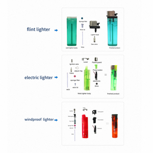 Fuente de fábrica original de alta eficiencia máquina de composición tipográfica automática de composición rápida para encendedor - Product Image 5