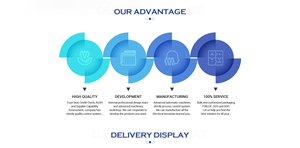 Moteur sport diesel turbo haute performance 2.4L 100% testé pour Nissan Silvia SC25T, ensemble moteur d'occasion - Product Image 6