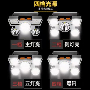 Linterna frontal LED Aladdin de 89x48x60 mm, recargable, con cinco cabezales, para minería al aire libre, pesca nocturna - Product Image 2