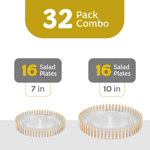 Hot Sale Wedding <b>Decoration</b> Dinnerware Sets Tableware Charger <b>Plates</b> Borosilicate Glass Gold Rim Roman <b>Plate</b> Dish Sustainable - Product Image 2