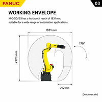 Robot Industrial FANUC M-20iD/35 de 35 kg y 1831 mm, 6 Ejes, para Manipulación de Materiales, Atención de Máquinas, Automatización de Piezas Pesadas