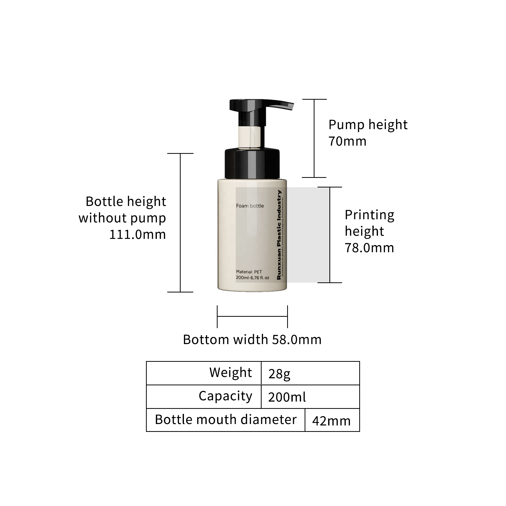 foam cleanser pump bottle