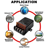 Interrupteur intelligent sans fil 433 MHz 110V-240V 30A IP54 certifié CE pour pompes, plafonniers et appareils électriques