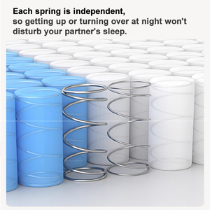 Op maat gemaakte pocketveringmatras, pocketveringbedmatras, binnenmatras, pocketveringunit - Product Image 3