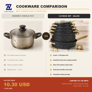 Edelstahl Klassisches Umweltfreundliches 12-Teiliges Kochgeschirr-Set Antihaftbeschichtung PTFE Schwarz mit Klaren Glasdeckeln für Gas und Induktion - Product Image 3