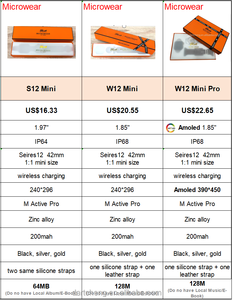 Reloj Inteligente Perfect Series 12 S10 S11 S12 Microwear IWO S12+ 48mm Ultrafino M-Active PRO App Smart Watch 12+ - Product Image 6