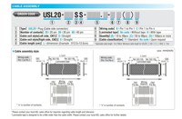 Câble micro coaxial haute vitesse personnalisable 10P 20P 30P Edp Lvds avec connecteur KEL USL20-20SS USL20-30SS-015 USL20-40