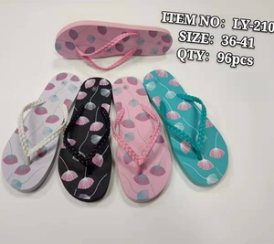 <span class=keywords><strong>Infradito</strong></span> in gomma economiche all'ingrosso, ciabatte da spiaggia nude per ragazzi, sandali in schiuma per ragazze - Product Image 5