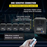 Machine électronique à effet d'étincelle froide Pyro Fire Works pour événement de mariage Dmx512 600W avec télécommande sans fil