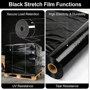 Black <strong>Stretch</strong> <strong>Wrap</strong> LLDPE Wrapping Film for Pallet <strong>Wrap</strong> - Product Image 4
