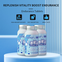 Formule multi-nutriments OEM/ODM combinant du carbonate de calcium et des composés de fer pour un soutien nutritionnel complet.
