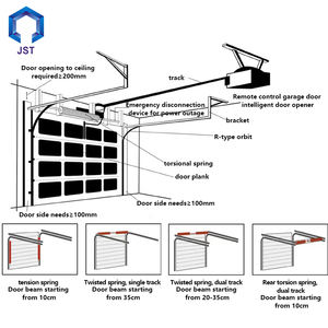 <span class=keywords><strong>Porte</strong></span> <span class=keywords><strong>de</strong></span> <span class=keywords><strong>garage</strong></span> automatique en verre trempé <span class=keywords><strong>de</strong></span> haute qualité avec un design moderne, cadre en aluminium sectionnel <span class=keywords><strong>pour</strong></span> les parcs - Product Image 3