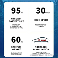 Planche de surf électrique Jetfly haute vitesse et étanche pour les sports nautiques en mer – Prix promotionnel usine