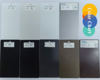 NOA NAMI MiamiDADE Florida fenêtre coulissante en aluminium fenêtres coulissantes résistant aux chocs fenêtre en verre d'ouragan