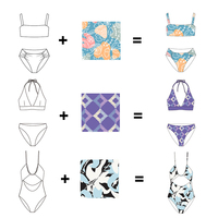 Ensemble de soutien-gorge et maillot de bain deux pièces pour femmes, fabrication OEM personnalisée, vente en gros directe d'usine, commande en gros pour les marchés UE, États-Unis, Australie