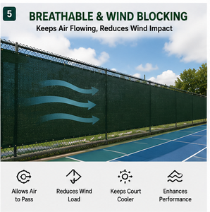 Écran d'intimité pour terrain de tennis, pare-vent robuste en maille pour clôture sportive et protection des terrains - Product Image 5