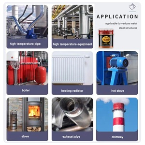 Sơn nhà sản xuất tùy chỉnh 200 300 400 500 600 độ chịu nhiệt Primer sơn cho ngành công nghiệp phun ứng dụng - Product Image 5