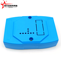 Caja de control industrial con montaje en riel DIN personalizada, caja de conexiones para módulo de relé PLC, carcasa para instrumentos electrónicos Cic95