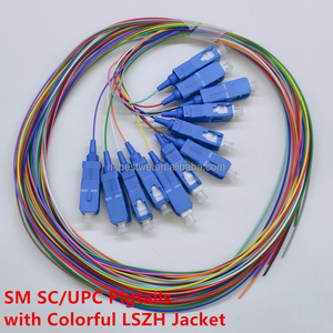 Caja Terminal de Fibra Óptica LSZH de 12 Fibras SC UPC/APC para Uso en FTTH/FTTX, Fabricada en China - Product Image 4