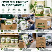 Poudre de protéines de haricot mungo, protéines végétales véganes, emballage prêt à la vente en sachet, pot, boîte, pour les distributeurs et les propriétaires de marques