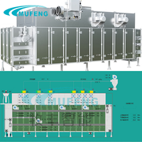 Chaîne de production de machines extrudeuses automatiques Mufeng 2-3T pour aliments pour chiens et chats, équipement d'usine de fabrication d'aliments pour animaux de compagnie