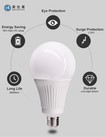 Ampoule LED modèle Superstar, pièces détachées, SKD, SMD2835, lampe LED, marché du Bangladesh