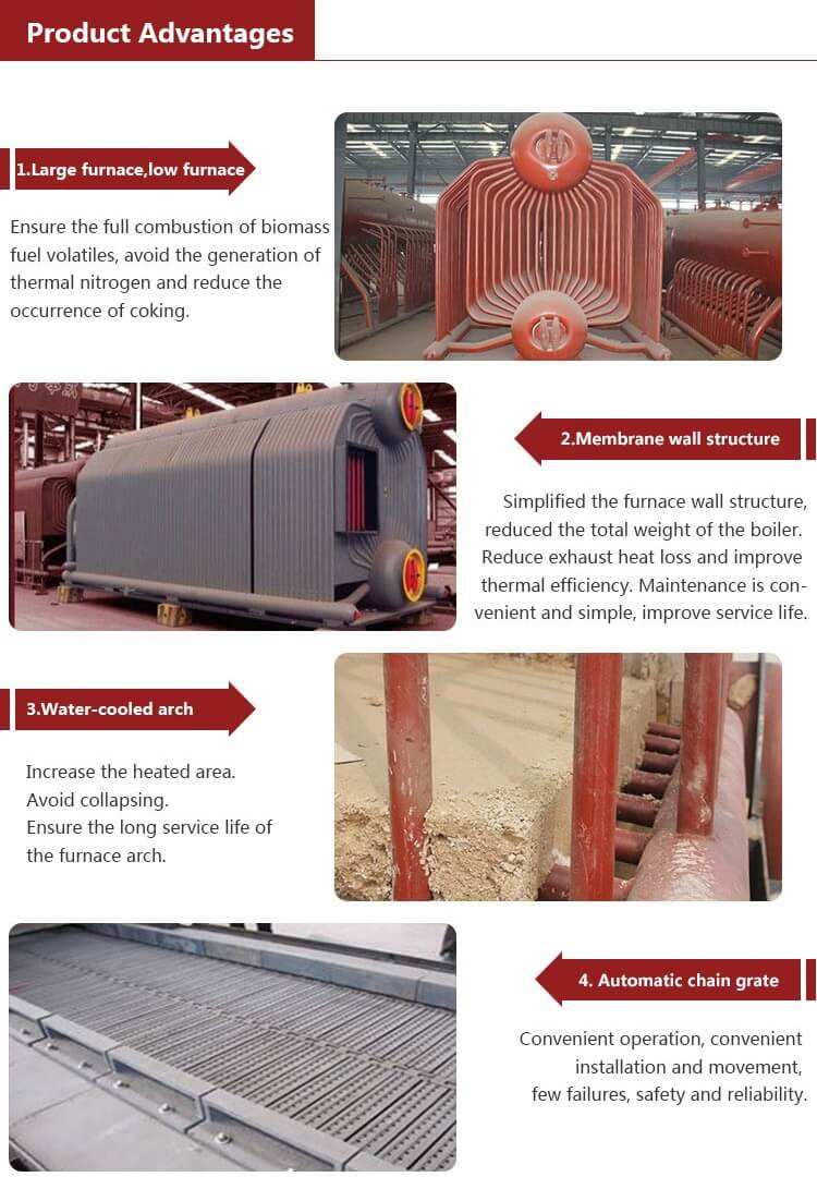 15 Ton Reciprocating Grate Steam Boiler Reliable Efficient