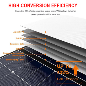 Panneaux solaires pliables ALECTER 400W ETFE Mono, efficacité 23%, portables, étanches IP65, pour le camping en plein air, l'alimentation des camping-cars - Product Image 3