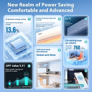Gree thông minh sử dụng điều hòa không khí cấp mới 1 năng lượng hiệu quả yunjin thế hệ thứ ba 1.5 ngựa biến tần số lạnh/Ấm - Product Image 2