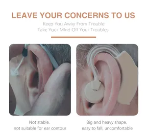 医療用ミニ補聴器BTEワイヤレス耳聴覚障害者アンプメーカー補聴器充電式