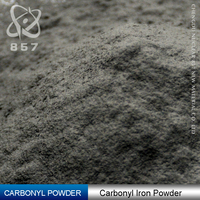 Qualité ISO poudre de fer carbonyle pour moulage par injection