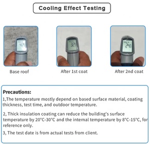 Revestimiento Impermeable y Aislante del Calor <span class=keywords><strong>para</strong></span> Techos de Hierro, <span class=keywords><strong>Pintura</strong></span> <span class=keywords><strong>Blanca</strong></span> Reflectante del Calor <span class=keywords><strong>para</strong></span> Paredes Exteriores que Refleja el Calor - Product Image 4