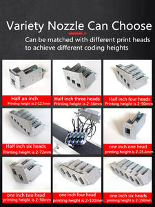 เครื่องพิมพ์อิงค์เจ็ท TIJ หน้าจอสัมผัส 7 นิ้ว สำหรับงานออนไลน์ - Product Image 4