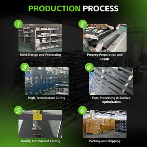 Nouvelle aile hydrofoil en carbone renforcé AXIS PNG V2 1300 Ultra High Mod pour le pumping en aval, le freeride et le foiling, à haut rendement de levage - Product Image 6