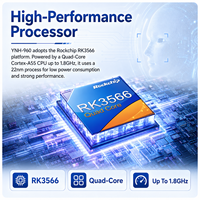 Placa de Reconocimiento Facial Android RK3566 Personalizada, 1 TOPS NPU, 4K Wiegand, Placa Base de Control de Acceso, Terminal de Puerta Inteligente, OEM ODM