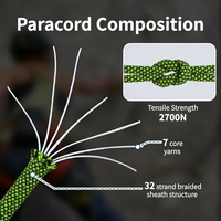 Cuerda de Paracord 550 con Patrón de Diamantes Verde y Negro, 5/32 Pulgadas (4mm), 7 Hilos, Tipo III, Cuerdas de Paracaídas para Supervivencia y Camping, 164 pies