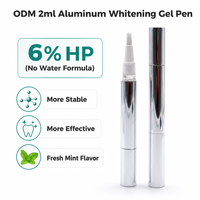 Stylo de Blanchiment Dentaire au Peroxyde 6% 2ml avec Logo Personnalisé ODM – Traitement Pratique pour des Dents Plus Blanches