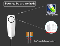 Détecteur de fuite d'eau intelligent avec application d'alarme WiFi pour la maison