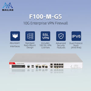 H3C SecPath F100-G5 ซีรีส์ ไฟร์วอลล์ระดับองค์กรยุคใหม่แบบกิกะบิต ออลอินวัน NGFW/IPS/AV/SSL VPN/AC เซอร์วิสเกตเวย์รักษาความปลอดภัย - Product Image 2